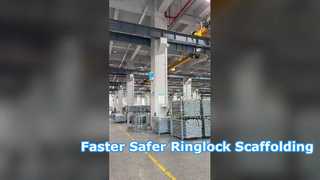 Σύστημα Ringlock